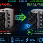 ASIC MINER AND BITCOIN MINER NOISE REDUCTION