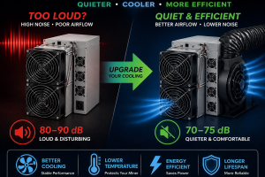 ASIC MINER AND BITCOIN MINER NOISE REDUCTION